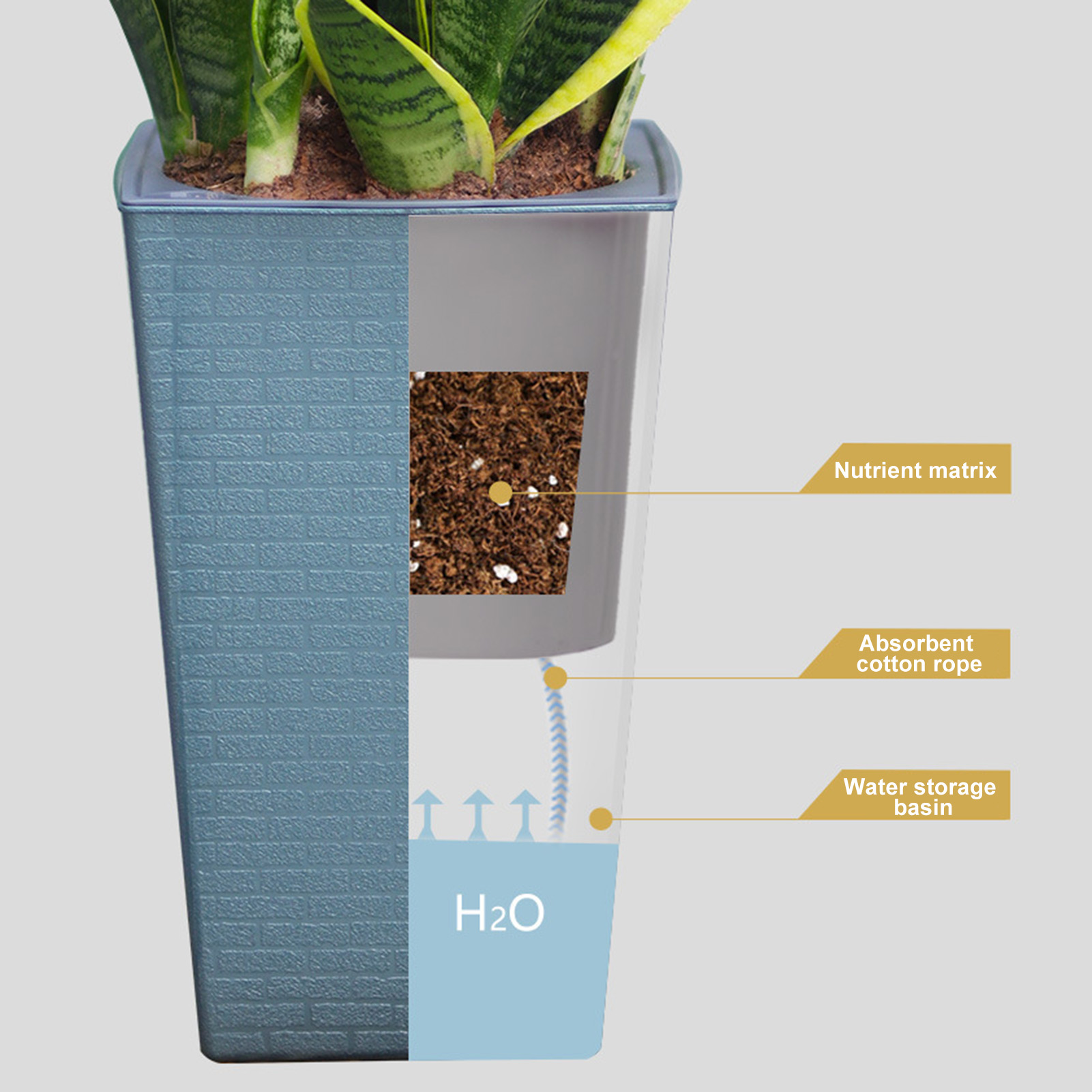 Self Watering Planter Handmade - Aloe Vera Pot recension och pris